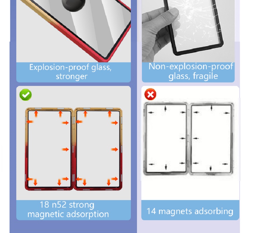 Gradient Color Aluminum Alloy  - Graded Card Display incelemesi ve fiyatı