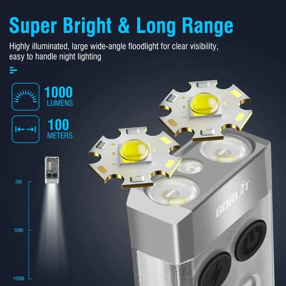 BORUiT V10 Keychain UV LED EDC - Fidget Cube Original incelemesi ve fiyatı