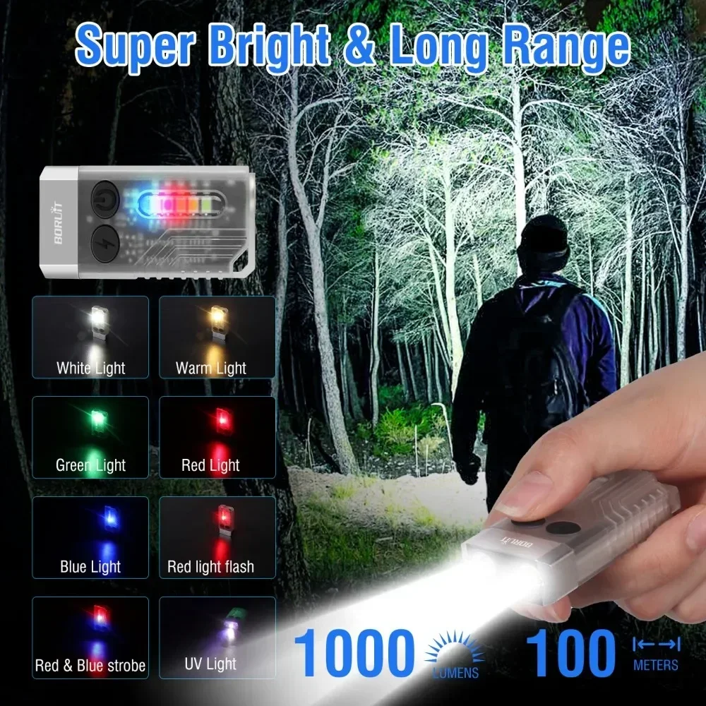 BORUiT V10 Keychain UV LED EDC - Fidget Cube Original incelemesi ve fiyatı