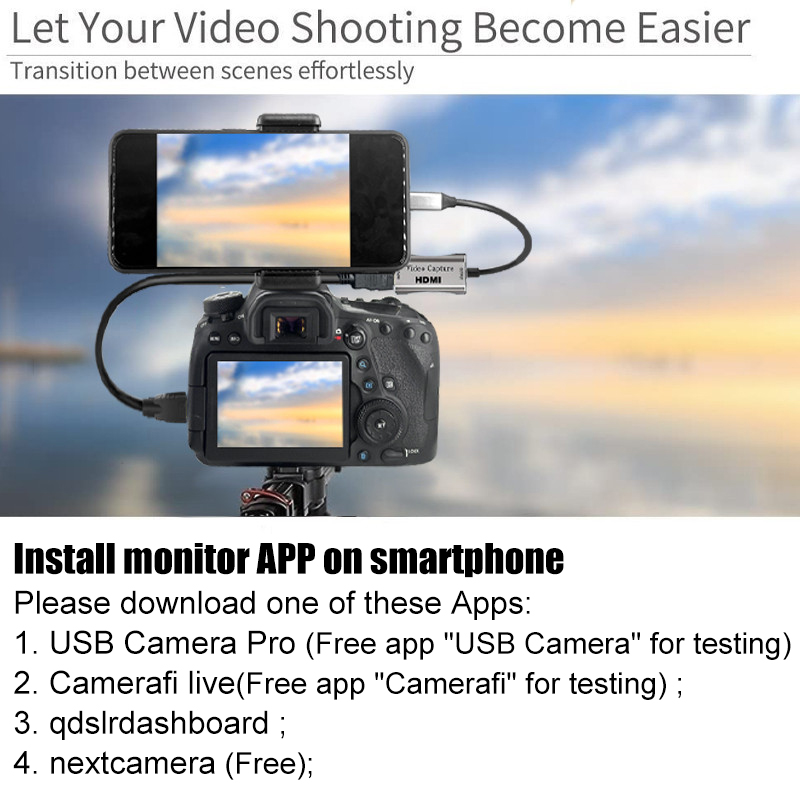 HDMI Adapter 4K Video Capture  - Graded Card Display incelemesi ve fiyatı