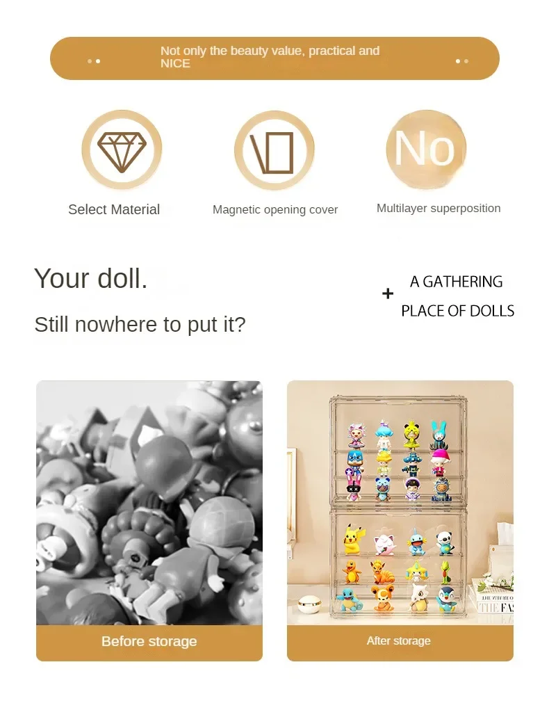 Acrylic Showcase for Collectib - Pop Display Shelf incelemesi ve fiyatı